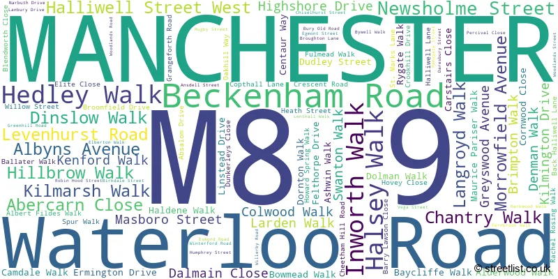 A word cloud for the M8 9 postcode